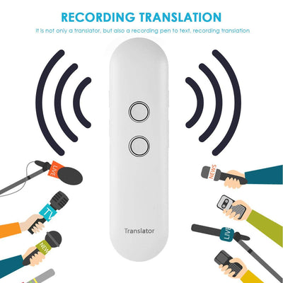 Woa Smart Voice Translator - Free Shipping